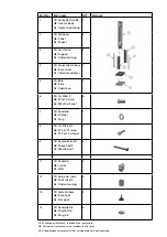 Предварительный просмотр 3 страницы Qlima PEF 5018 Operating Manual