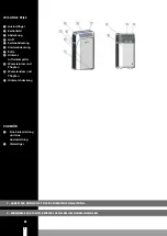 Preview for 2 page of Qlima PES 7125 Operating Manual