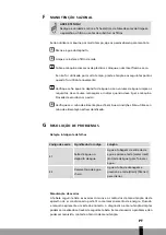 Preview for 175 page of Qlima PES 7125 Operating Manual