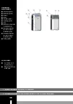 Preview for 178 page of Qlima PES 7125 Operating Manual