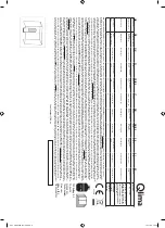 Предварительный просмотр 6 страницы Qlima PGC 3009 Operating Manual