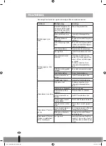 Предварительный просмотр 32 страницы Qlima PGC 3009 Operating Manual