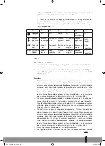 Предварительный просмотр 43 страницы Qlima PGC 3009 Operating Manual