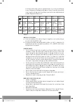 Предварительный просмотр 57 страницы Qlima PGC 3009 Operating Manual