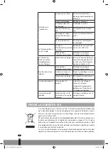 Предварительный просмотр 60 страницы Qlima PGC 3009 Operating Manual