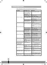 Предварительный просмотр 72 страницы Qlima PGC 3009 Operating Manual