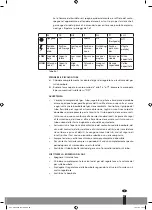 Предварительный просмотр 83 страницы Qlima PGC 3009 Operating Manual