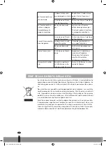 Предварительный просмотр 86 страницы Qlima PGC 3009 Operating Manual