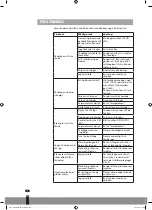 Предварительный просмотр 138 страницы Qlima PGC 3009 Operating Manual