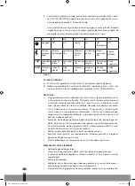 Предварительный просмотр 148 страницы Qlima PGC 3009 Operating Manual