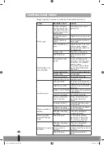 Предварительный просмотр 150 страницы Qlima PGC 3009 Operating Manual