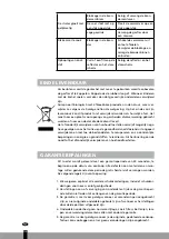 Preview for 112 page of Qlima PGF 1211 Operating Manual