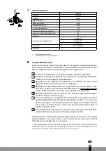 Preview for 93 page of Qlima R 3224 X Operating Manual