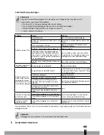 Preview for 21 page of Qlima S 3628 Operating Manual