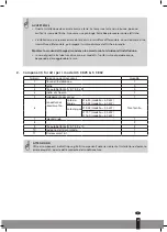 Preview for 21 page of Qlima S 3825 Installation Manual