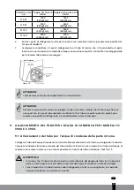 Предварительный просмотр 75 страницы Qlima S 3925 Installation Manual