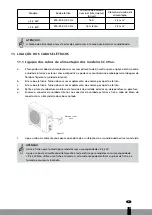 Предварительный просмотр 117 страницы Qlima S 3925 Installation Manual