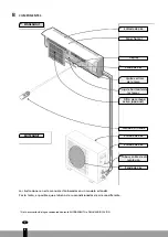 Preview for 8 page of Qlima S 3925 Operating Manual