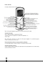 Предварительный просмотр 10 страницы Qlima S 3925 Operating Manual