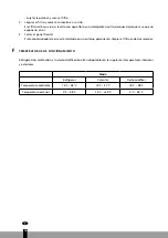 Preview for 16 page of Qlima S 3925 Operating Manual