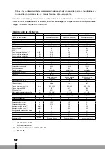 Preview for 18 page of Qlima S 3925 Operating Manual