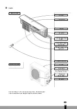 Preview for 43 page of Qlima S 3925 Operating Manual