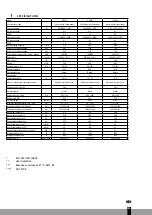 Предварительный просмотр 53 страницы Qlima S 3925 Operating Manual