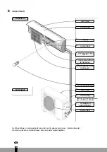 Preview for 80 page of Qlima S 3925 Operating Manual