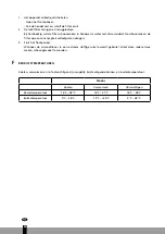 Preview for 88 page of Qlima S 3925 Operating Manual