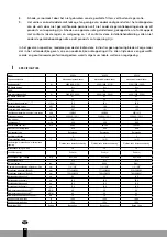 Preview for 90 page of Qlima S 3925 Operating Manual