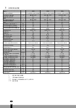 Preview for 108 page of Qlima S 3925 Operating Manual