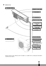 Preview for 115 page of Qlima S 3925 Operating Manual