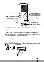 Preview for 117 page of Qlima S 3925 Operating Manual