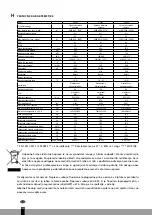 Preview for 124 page of Qlima S 3925 Operating Manual