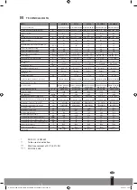 Preview for 45 page of Qlima S 5125 B Operating Manual