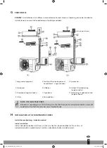 Preview for 23 page of Qlima S-6035 Operating Manual