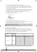 Preview for 40 page of Qlima S-6035 Operating Manual