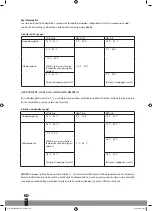 Preview for 56 page of Qlima S-6035 Operating Manual