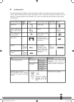 Preview for 65 page of Qlima S-6035 Operating Manual