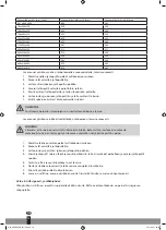 Preview for 78 page of Qlima S-6035 Operating Manual