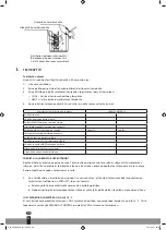 Preview for 86 page of Qlima S-6035 Operating Manual