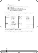 Preview for 100 page of Qlima S-6035 Operating Manual