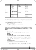 Preview for 101 page of Qlima S-6035 Operating Manual