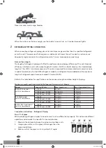 Preview for 124 page of Qlima S-6035 Operating Manual