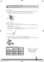 Preview for 125 page of Qlima S-6035 Operating Manual