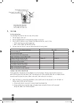 Preview for 130 page of Qlima S-6035 Operating Manual