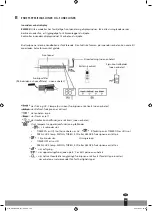 Preview for 143 page of Qlima S-6035 Operating Manual