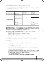 Preview for 189 page of Qlima S-6035 Operating Manual