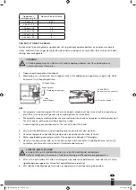 Preview for 249 page of Qlima S-6035 Operating Manual