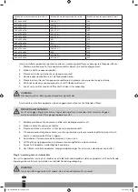 Preview for 254 page of Qlima S-6035 Operating Manual